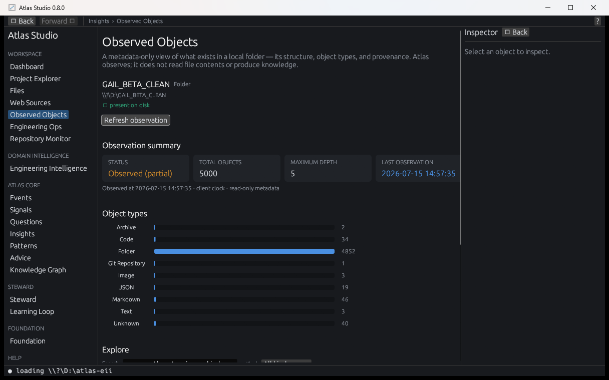 The Atlas application's observation summary, showing recorded entry counts and classified event kinds